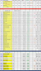 Wasko's Horse Trailer Inventory