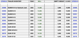 Moritz Trailer Inventory